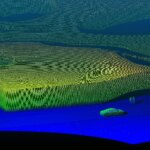 Exploiter le chaos : une approche révolutionnaire de la télémétrie laser