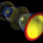 Quasiparticles Super Bright Light Sources