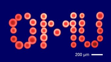 OMU Optical Vortex Laser-Induced Printing Technique
