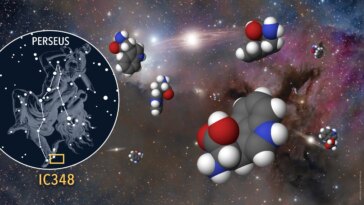 Jamais détecté auparavant – Molécule organique essentielle à la vie trouvée dans l’espace interstellaire