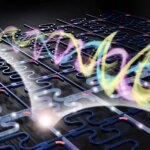 La vitesse de la lumière en avance : le matériel photonique-électronique 3D révolutionne l’IA La vitesse de la lumière en avance : le matériel photonique-électronique 3D révolutionne l’IA