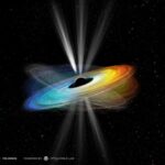 Le jet oscillant de M87 : une version des mystères du trou noir Le jet oscillant de M87 : une version des mystères du trou noir