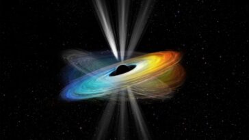 Le jet oscillant de M87 : une version des mystères du trou noir