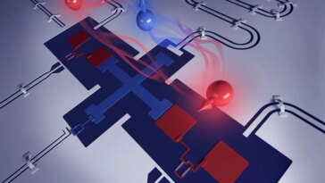 Le nouveau circuit Fluxonium Qubit du MIT permet des opérations quantiques avec une précision sans précédent