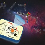 Naviguer dans le labyrinthe moléculaire : « Liberté de conception » dans la création informatique de composés chimiques