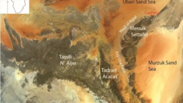 Sahara Desert