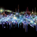 Rainbow Oscillations