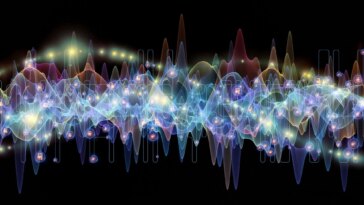 Rainbow Oscillations