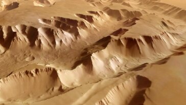 Mars Labyrinth of Night