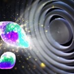 Computer Vision Reveals Lithium Ion Battery Cycling