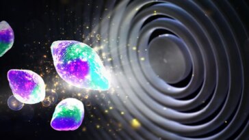 Computer Vision Reveals Lithium Ion Battery Cycling