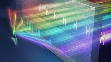 Révolutionner l'imagerie : une nouvelle approche de superimagerie brise les limites optiques