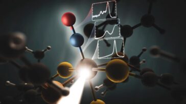 SLAC vers le futur : comment la lumière révèle une molécule biomédicale révolutionnaire potentielle