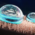 Slippery Science : créer la surface la plus hydrofuge au monde