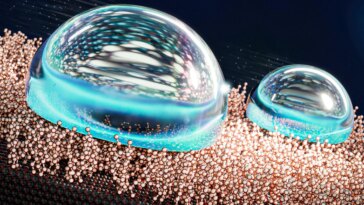 Slippery Science : créer la surface la plus hydrofuge au monde