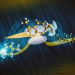 Artist’s Illustration of the Observed Photochemical Transition State Structure