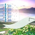 Un nouveau groupe électrogène produit de l’électricité en continu à partir de l’humidité atmosphérique naturelle Polyoxometalate Power Generator