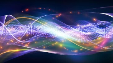 Physics Color Light Waves