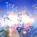 New Plastic Deconstruction Process