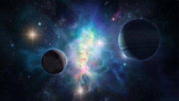 Alien Worlds Exoplanets