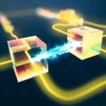 Briser la limite quantique : des débats Einstein-Bohr à l’atteinte d’une efficacité « inaccessible » Two-Stage Interferometer