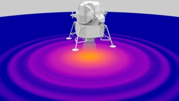 D’Apollo à Artemis : faire avancer les alunissages avec les supercalculateurs de la NASA