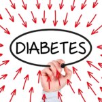 Diabetes Illustration