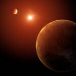 Excitation des exoplanètes : Kepler révèle un système grésillant avec sept super-Terres Excitation des exoplanètes : Kepler révèle un système grésillant avec sept super-Terres