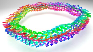 Hopfions dévoilés : les structures de rotation 3D prêtes à faire tourner la technologie du futur
