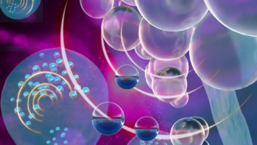 Nano Sized Bubbles