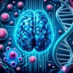 AI Cancer Genetics Art