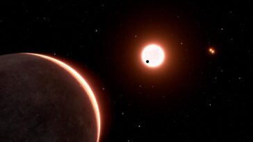 La grande révélation de Hubble : découvrir les secrets d'un monde proche de la taille de la Terre