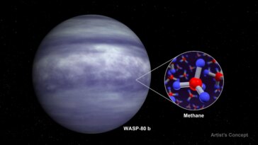 Le coup d'État cosmique de Webb : détecter le méthane dans un monde lointain