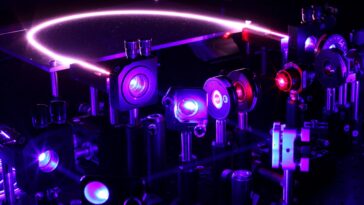 Le rapide et le lumineux : développement du premier laser à fibre femtoseconde à longueur d'onde visible