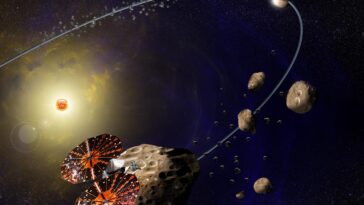 Le vaisseau spatial Lucy de la NASA effectue avec succès son premier survol d'un astéroïde