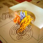 DNA Origami Nanoturbine Nanomotor Illustration