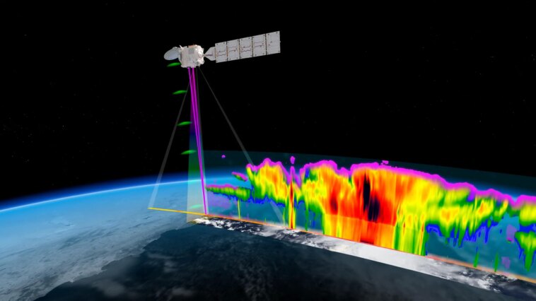Nuages, aérosols et rayonnements : la quête d'EarthCARE pour décoder les énigmes climatiques