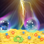 Semiconductor Photocatalyst Helps to Realize Borylation Reaction