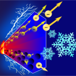 Un avenir doré pour la thermoélectrique – Des scientifiques découvrent un matériau record