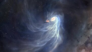 Vers la célébrité : le rôle des banderoles à gaz dans les naissances multi-étoiles