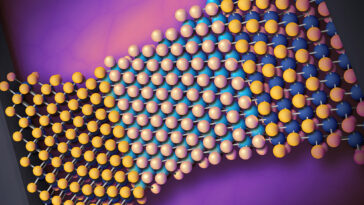 Phase-Change Memristor