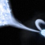 Chasse au trésor supernova : résoudre le cas des étoiles fantômes cosmiques SciTechDaily