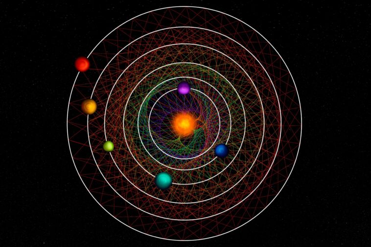 Chorégraphie cosmique : percer le mystère de la résonance des 6 planètes