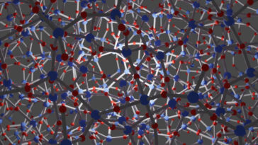 SciTechDaily