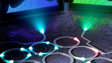 SciTechDaily