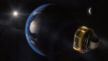 La mission Ariel Exoplanet de l'ESA entre en phase de construction