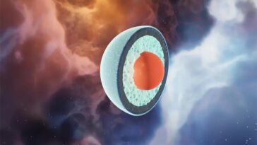 SciTechDaily