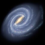 L'étrangeté cosmique expliquée : les astrophysiciens découvrent pourquoi notre plan supergalactique manque de galaxies spirales SciTechDaily