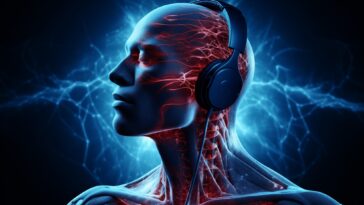 Pain Headphones Abstract