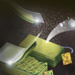 MoS2 réinventé : les scientifiques dévoilent des secrets électroniques SciTechDaily